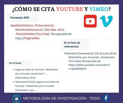 citar youtube apa|Cómo citar un vídeo de YouTube en formato APA